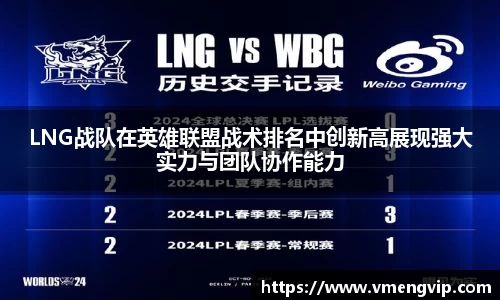 LNG战队在英雄联盟战术排名中创新高展现强大实力与团队协作能力